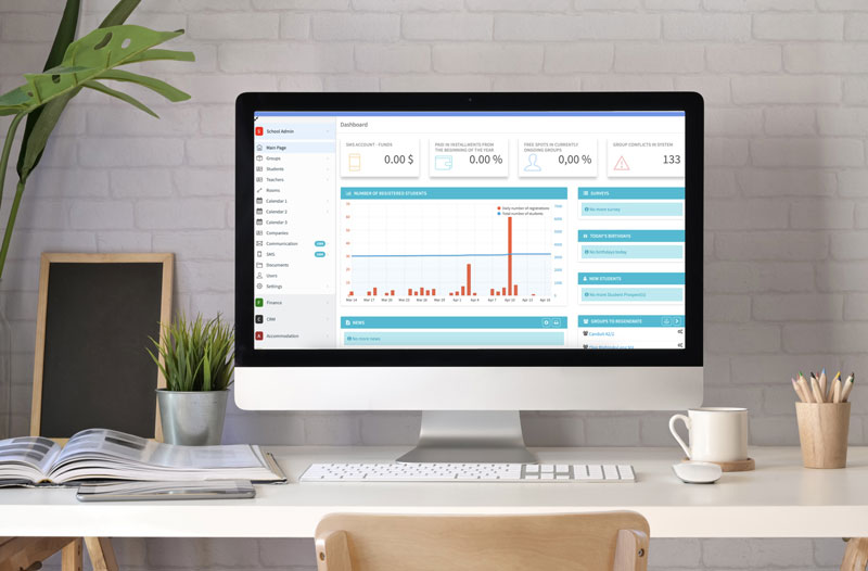 Цифрові ресурси та LMS платформа
